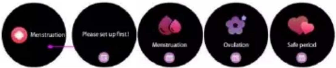 DENVER SW360 - Menstruación - 1