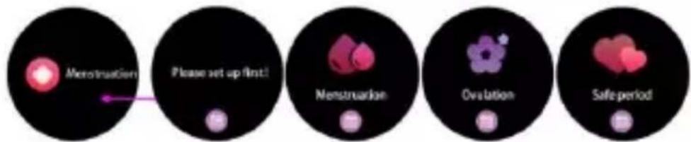 DENVER SW360 - Menstruation - 1