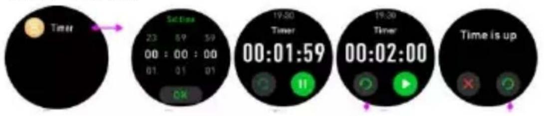 DENVER SW360 - Timer - 1