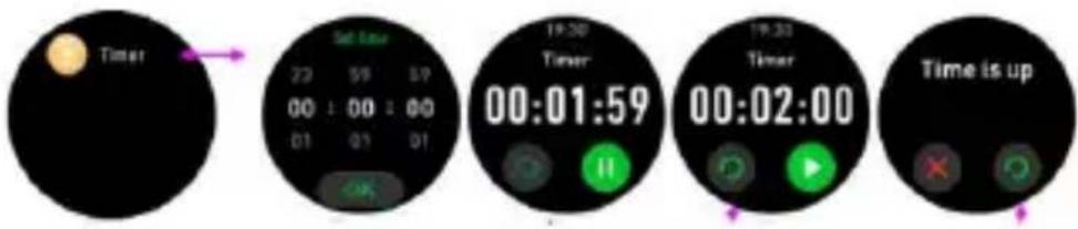 DENVER SW360 - Timer - 1