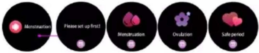 DENVER SW360 - Menstruasjon - 1
