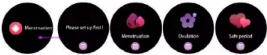 DENVER SW360 - Menstruation - 1