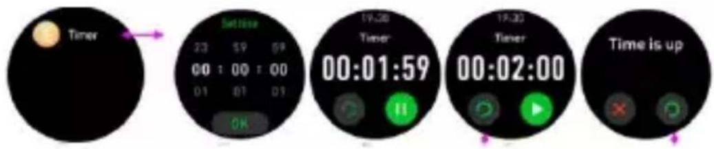 DENVER SW360 - Timer - 1