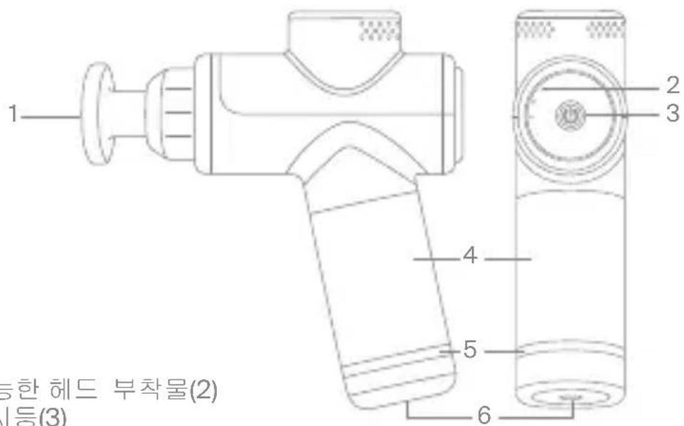 HyperIce Hypervolt Go 2 - 주의 - 1