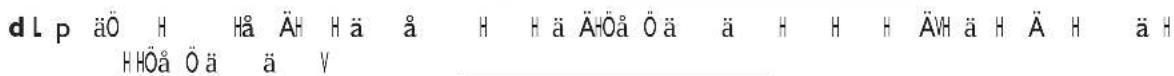 d L p äÖ H Hå ÄH H ä å H H ä ÄHÖÅ Ö ä ä H H ÄVH ä H Ä H ä H H HÖÅ Ö ä ä V