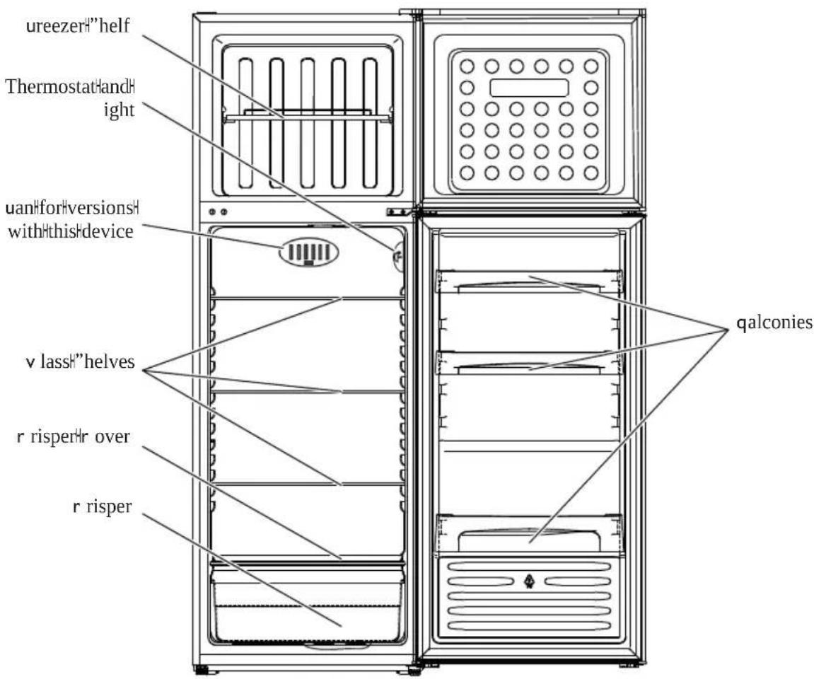 ureezer"half Thermostat"hand"ight uan"for"versions"with"this"device v lass"helves r risper"r over r risper qalconies