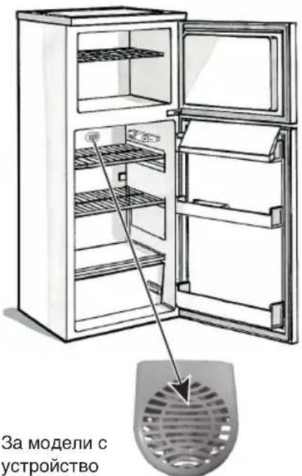 HOTPOINT HTM 1720 V - Забележка: - 1