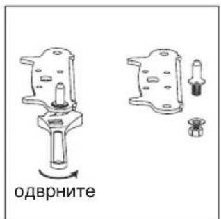 одврните