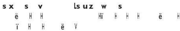 s x s v ls u z w s ë H H Hi H H e H ï H H ë V