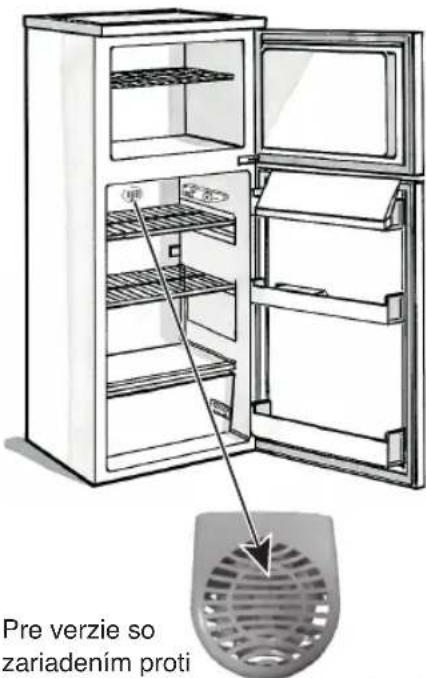 HOTPOINT HTM 1720 V - Poznámka: - 1