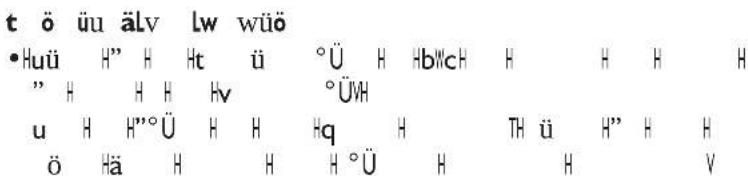 t ö üu älv lw wüö • Huü H” H Ht ü °Ü H HbWcH H H H H ” H H H Hv °ÜVH u H H”°Ü H H Hq H TH ü H” H H ö Hä H H H °Ü H H V