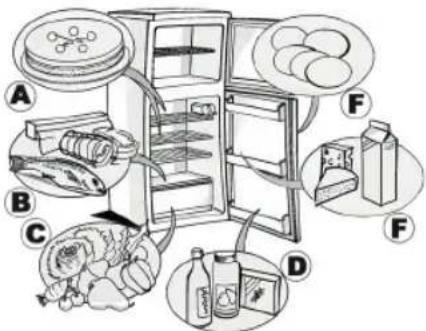 HOTPOINT HTM 1720 V - Megjegyzés: - 2