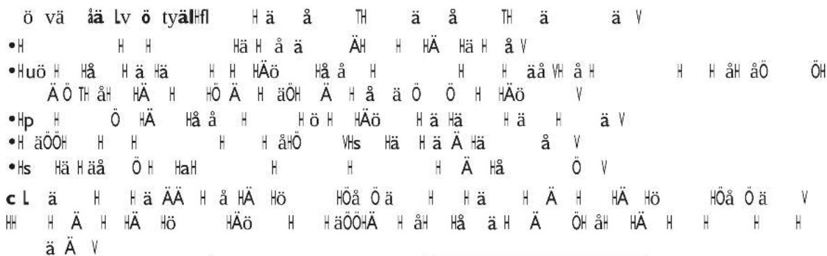 ö vä ää Lv ö tyälHfl H ä å TH ä å TH ä ä V • H H H Hä H ä ä ÄH H Ä Hä H ä V • Huö H Hå H ä Hä H H HÄö Hå å H H H äÅ VH ä H H H ÅH ÅÖ ÖH Ä Ö TH ÅH HÄ H HÖ Ä H äÖH Ä H å ä Ö Ö H HÄö V • Hp H Ö HÄ Hå å H Hö H HÄö H ä Hä H ä H ä V • H äÖÖH H H H H ÅHÖ VHs Hä H ä Ä Hä å V • Hs Hä H ää Ö H HaH H H Ä Hä Ö V c L ä H H ä ÄÄ H å HÄ Hö HOå Ö ä H H ä H Ä Hä Hö HOå Ö ä V HH H Ä H HÄ Hö HÄö H HaÖÖHÄ H ÅH Hå ä H Ä ÖH ÅH HÄ H H ä Ä V