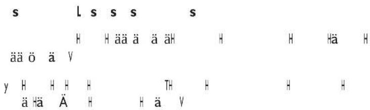 s L s s s s H H ää ä ä äH H H ää H ää ö ä V y H H H H TH H H ä Hä Ä H H ä V