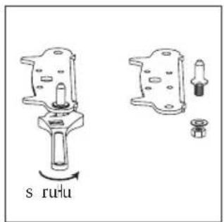 s rulu