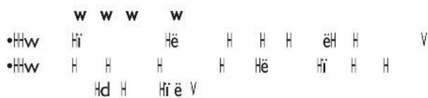 •Hhw Hi Hë H H H ëH H V •Hw H H H H Hë Hi H H Hd H Hië V