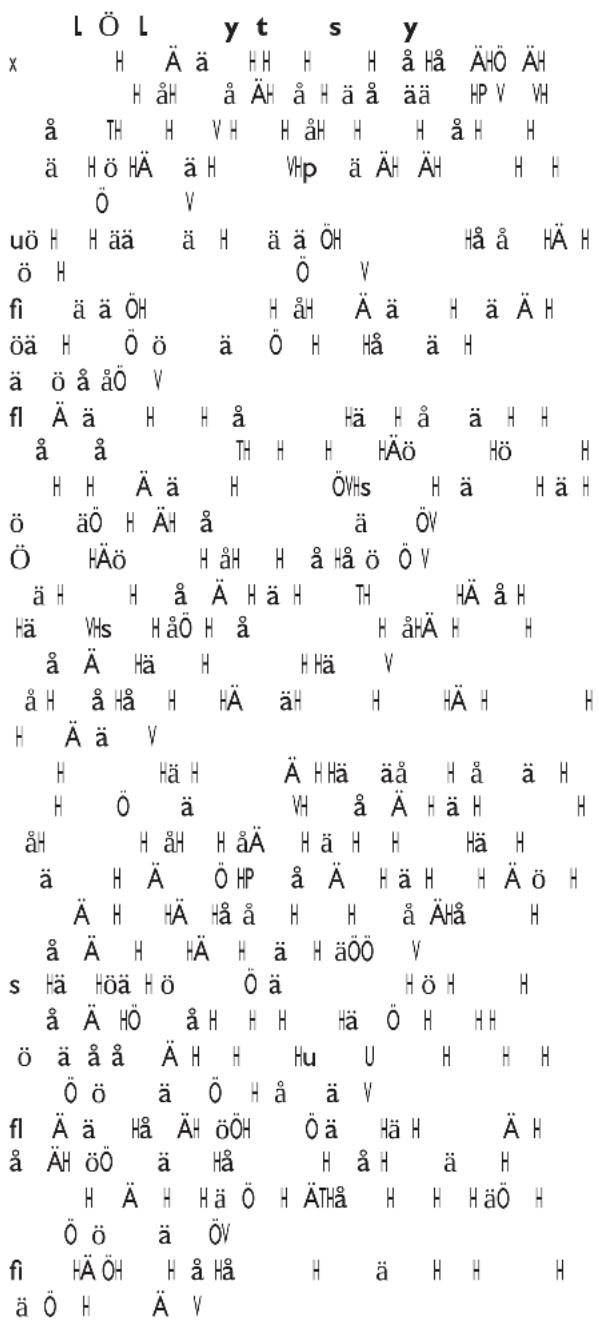 L Ö L y t s y x H Ä ä H H H H ä HÄ ÄHÖ ÄH H ÅH å ÄH å H ä å ää HP V VH å TH H VH H ÅH H H å H H ä H Ö HÄ ä H VHp ä ÄH ÄH H H Ö V uö H H ää ä H ä ä ÖH Hå å HÄ H ö H Ö V fi ä ä ÖH H ÅH Ä ä H ä ÄH öä H Ö ö ä Ö H Hå ä H ä ö å ÅÖ V fl Ä ä H H å Hä H å ä H H å å TH H H HÄÖ HO H H H Ä ä H ÖVHS H ä H ä H ö äÖ H ÄH å ä ÖV Ö HÄÖ H ÅH H å Hå ö Ö V ä H H å Ä H ä H TH HÄ ÅH Hä VHS H ÅÖ H å H ÅHÄ H H å Ä Hä H H Hå V å H å Hä H Hä äH H HÄ H H H Ä ä V H Hä H Ä HHä äÅ H å ä H H Ö ä VH å Ä H ä H äH H ÅH H ÅÄ H ä H H Hä H ä H Ä Ö HP å Ä H ä H H Ä Ö H Ä H HA HA å H H ä AHÄ H å Ä H HA HA ä H äÖÖ V s Hä Höä HO Ö ä H ÖH H å Ä HO åH H H Hä ÖH HH ö ä å å ÄH H Hu U H H Ö ö ä ÖH å ä V fl Ä ä HA ÄH öÖH Öä Hä H ÄH å ÄH öö ä HA H åH ä A H Ä H Hä ÖH ÄTHÄ H H HäÖ H Ö ö ä ÖV fi HA ÖH H å HA H ä H H H ä Ö H Ä V
