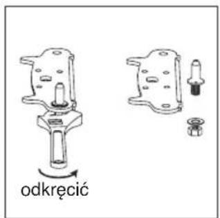 odkrećić
