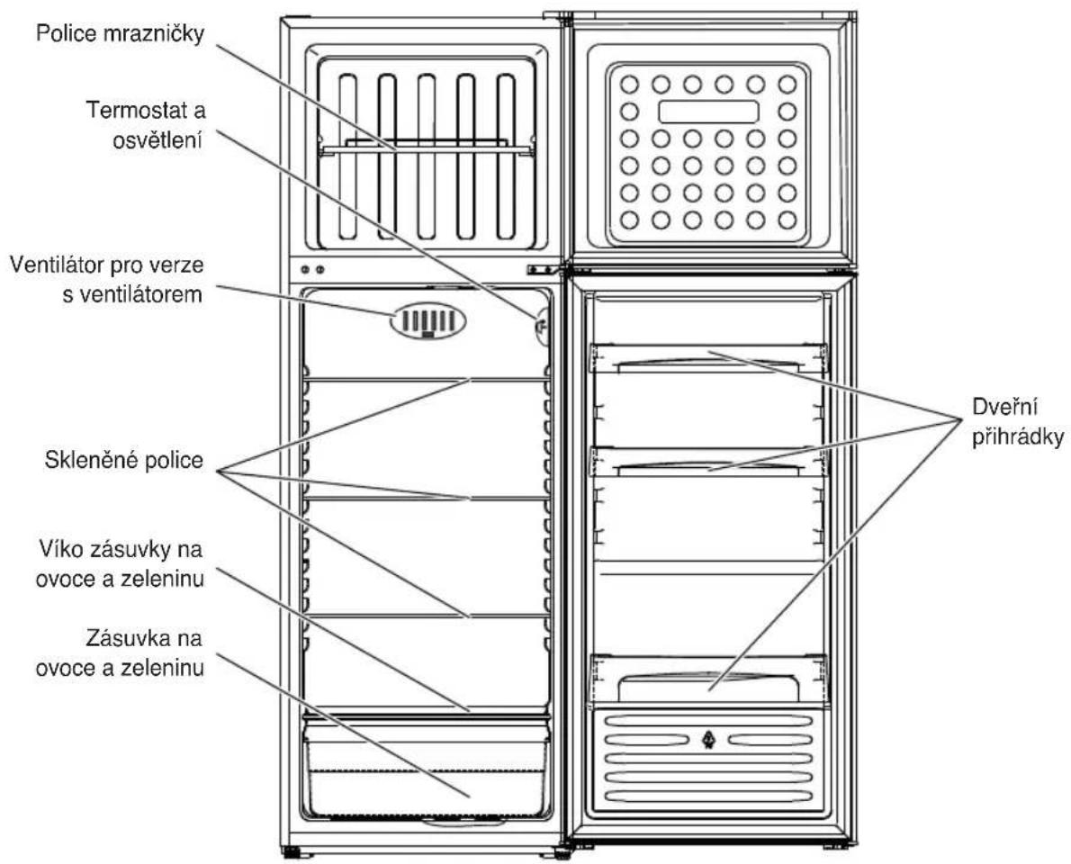 Police mrazničky Termostat a osvětlení Ventilátor pro verze s ventilátorem Skleněné police Víko zásuvky na ovoce a zeleninu Zásuvka na ovoce a zeleninu Dveřní přihrádky