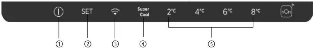 ① SET ② ③ ④ Super Cool 2°C 4°C 6°C 8°C ① ② ③ ④ ⑤