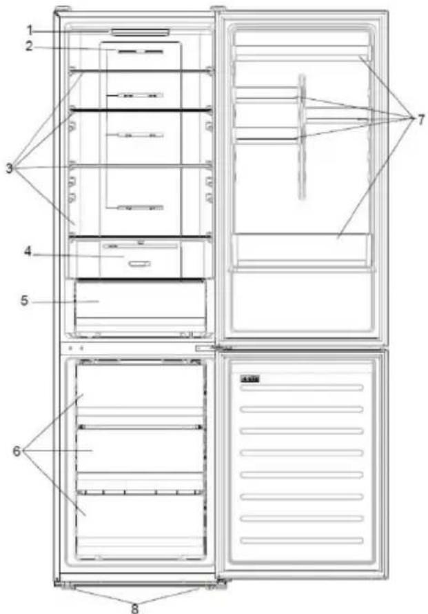 Technical diagram of an open refrigerator with numbered components and labeled parts