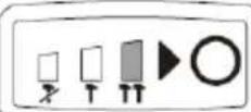 PowerPlus POWDP20160 - Snelheidsregeling - 3