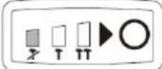 PowerPlus POWDP20160 - Nopeuden säätö - 1