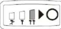 PowerPlus POWDP20160 - Ρύθμιση ταχύτητας - 3