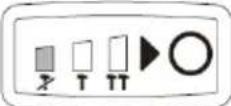 PowerPlus POWDP20160 - Regolazione della velocità - 1