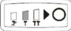 PowerPlus POWDP20160 - Snelheidsregeling - 2