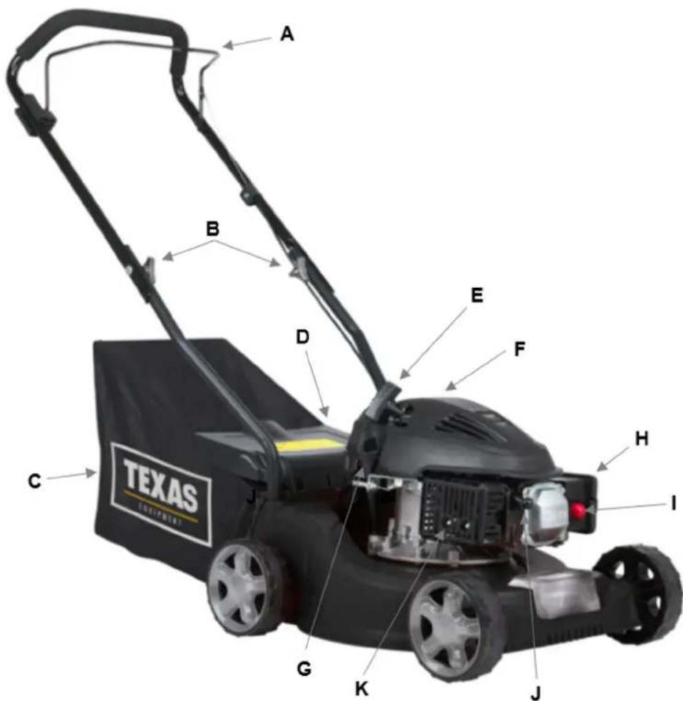 Texas Razor 4010 - 1