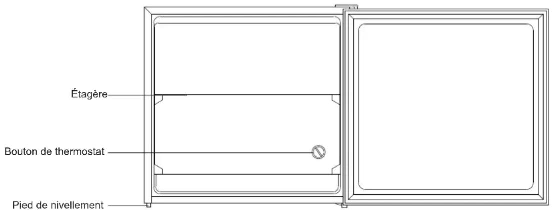 AYA ACU040W - Noms des composants - 1