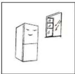 AYA ACA160W - Instructions d'emplacement - 2