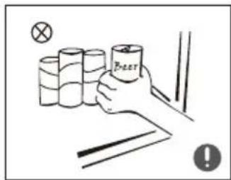 AYA ACA160W - Warnings related to placing items - 3