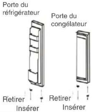 AYA AFC2003X - Remplacement de la lumière - 6