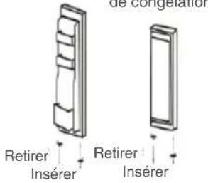AYA AFD200W - Remplacement de la lumière - 6