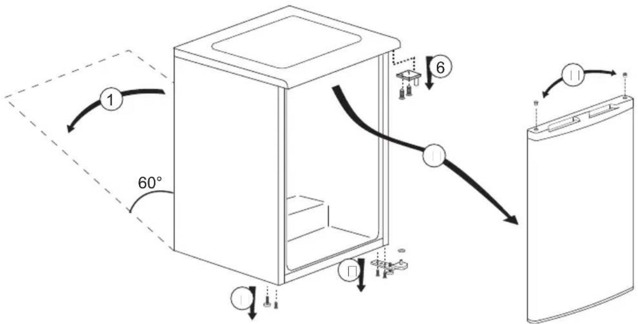 BEKO FSE1173N - Uste pööramine - 1