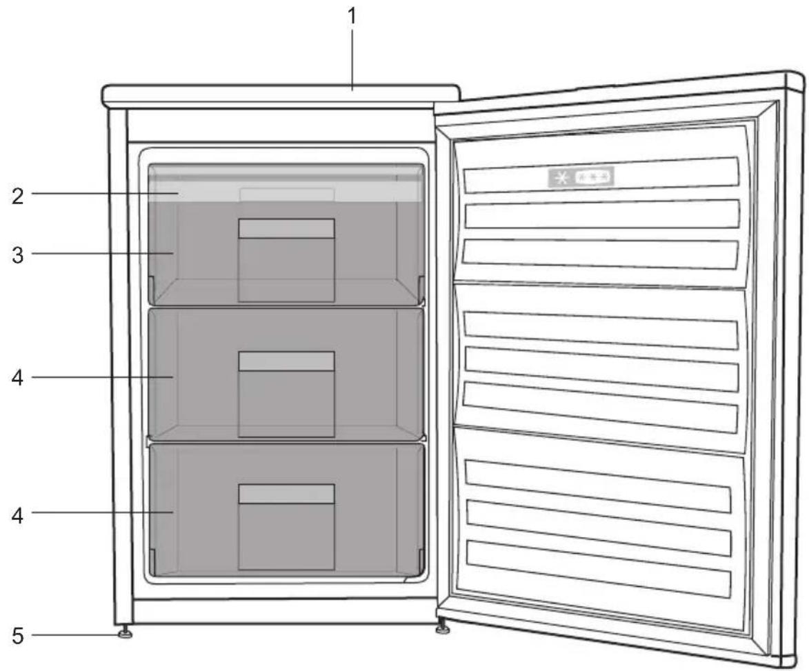 BEKO FSE1173N - Congélateur/réfrigérateur - 1