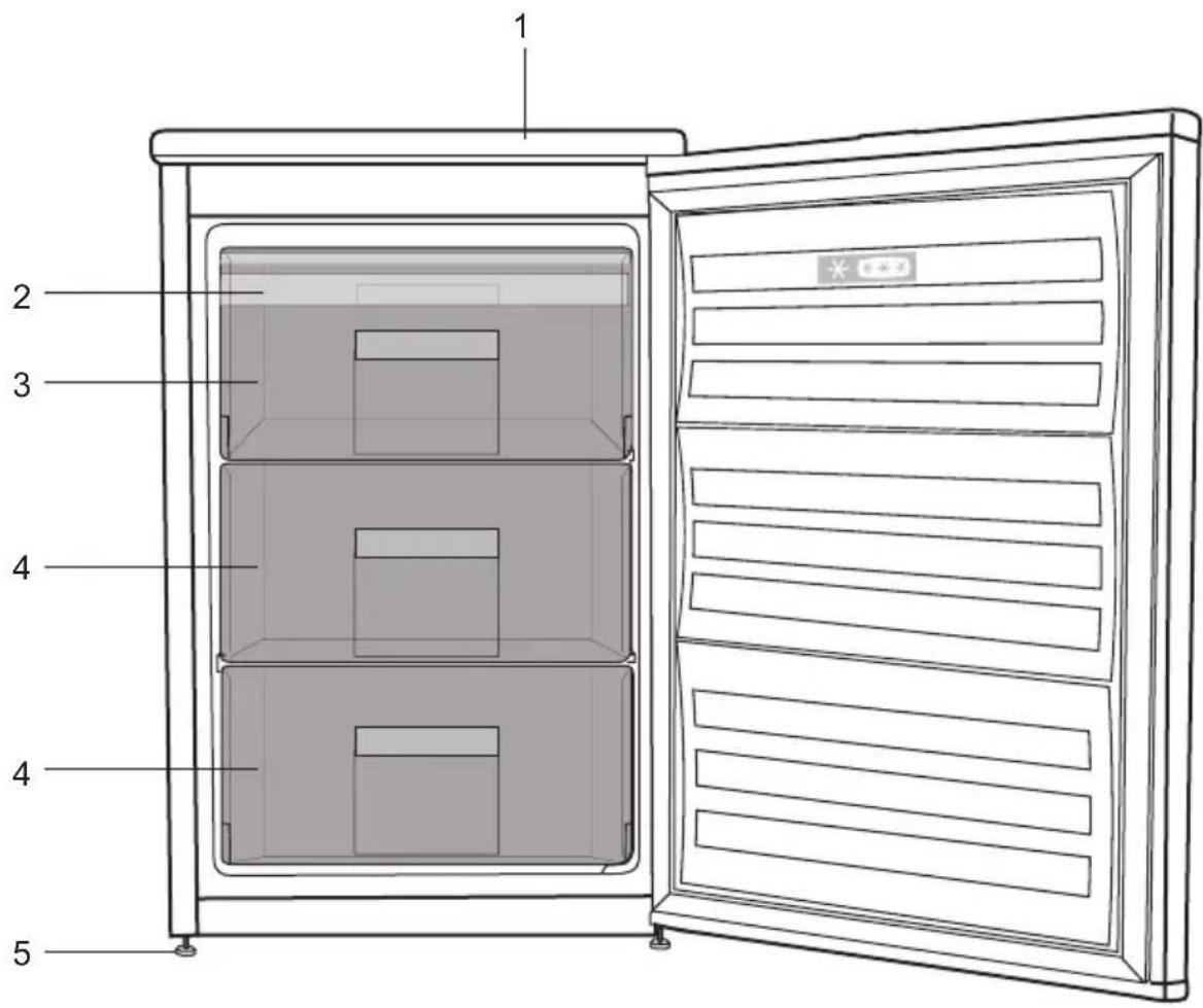 BEKO FSE1173N - Zakupiona chłodziarka - 1