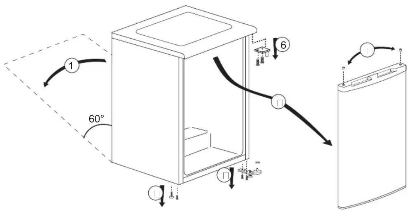 BEKO FSE1173N - Przektadanie drzwi - 1