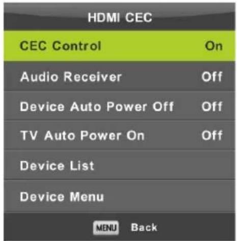 AYA A32HD0320B - HDMI CEC - 1