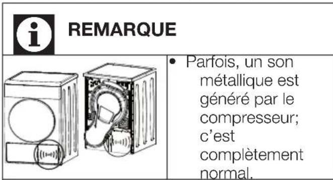 AYA ASLPAC7 - Avertissements sur les bruits - 1