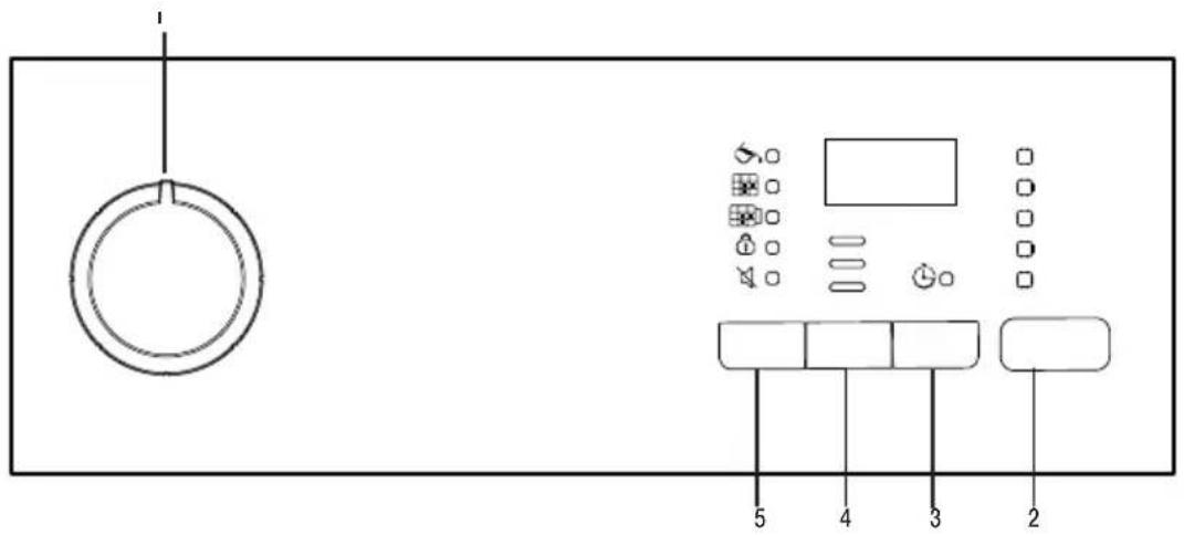 AYA ASLPAC7 - Panneau de commande - 1