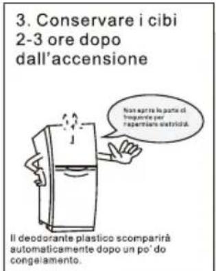 TCL RP318BWE0 - Preparazione prima dell'uso - 3