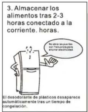 TCL RP318BWE0 - Preparaciones previas al uso del refrigerador - 3