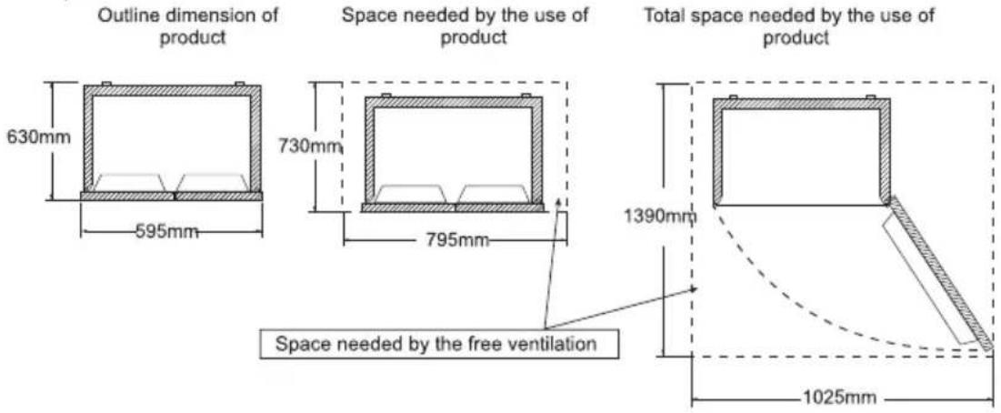 TCL RP318BWE0 - Handling and placement - 1