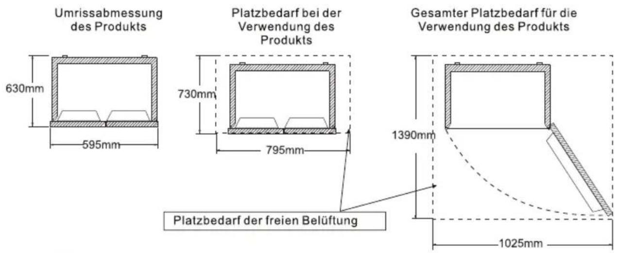 TCL RP318BWE0 - Bedienung und Platzierung - 1