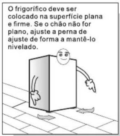 TCL RP318BWE0 - Manuseio e posicionamento - 4