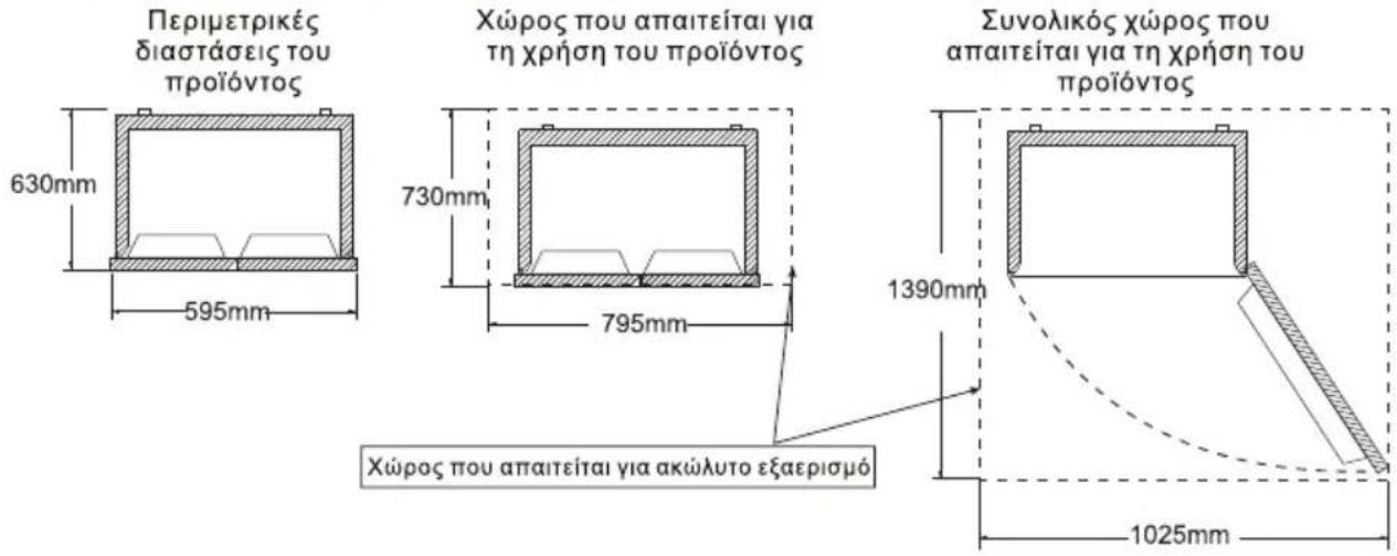 TCL RP318BWE0 - Μεταφορά και τοποθέτηση - 1