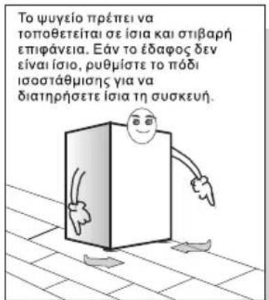 TCL RP318BWE0 - Μεταφορά και τοποθέτηση - 4